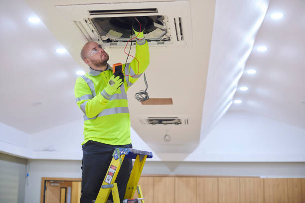 Best Ductless HVAC Repair  in Columbus, NE